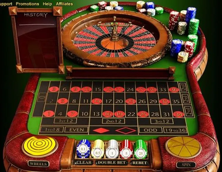 Hướng Dẫn Cách Chơi Roulette Tại Nhà Cái DV88 Hiệu Quả Nhất 2 Hướng Dẫn Cách Chơi Roulette Tại Nhà Cái DV88 Hiệu Quả Nhất
